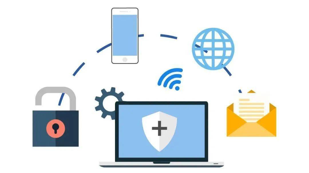 呼和浩特網(wǎng)絡(luò)公司|數(shù)據(jù)庫設(shè)計