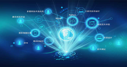 網(wǎng)站交互設(shè)計(jì)的目的是什么