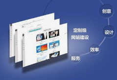 呼和浩特網(wǎng)絡(luò)公司|企業(yè)選擇網(wǎng)站定制開發(fā)的好處