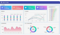 數(shù)據(jù)可視化設(shè)計(jì)的未來發(fā)展趨勢(shì)是什么？